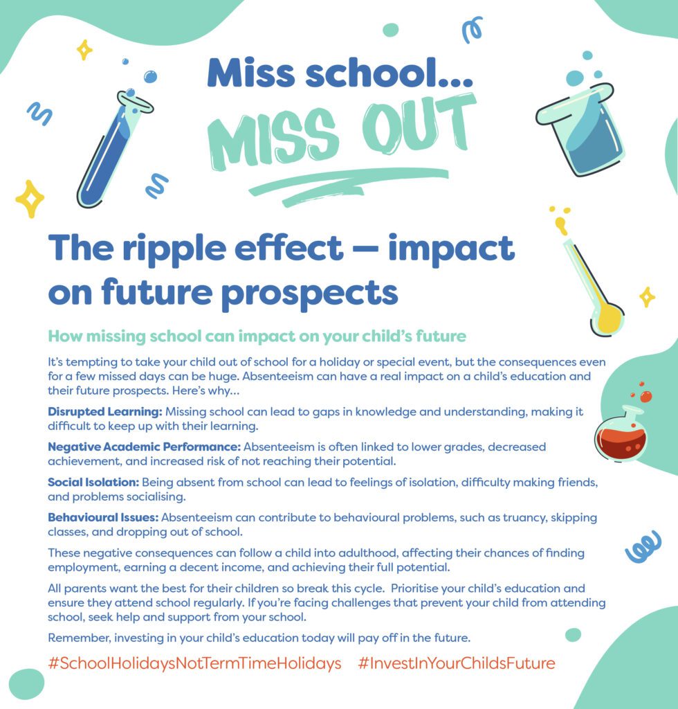 NET NCC Attendance Campaign3