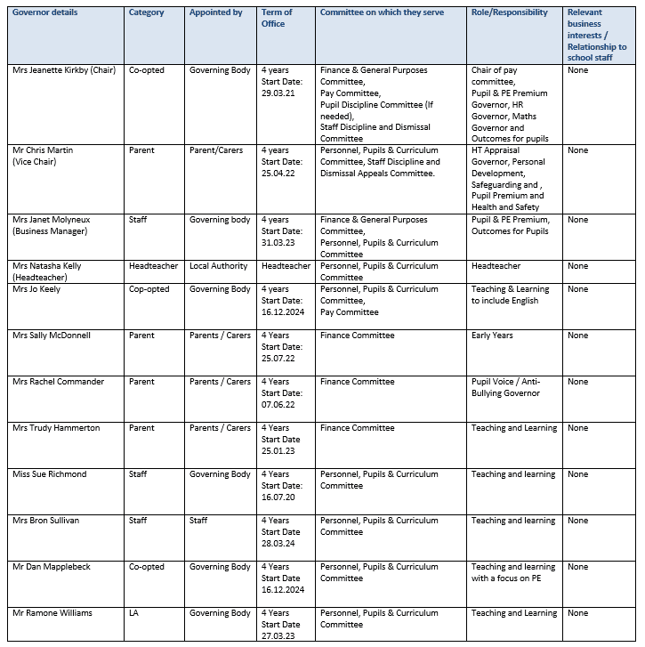 Screenshot 2025 01 10 113458