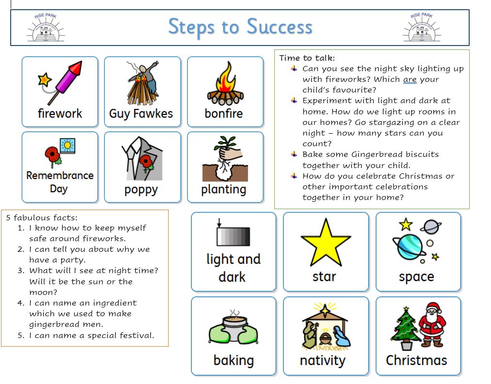 Reception Steps To Success