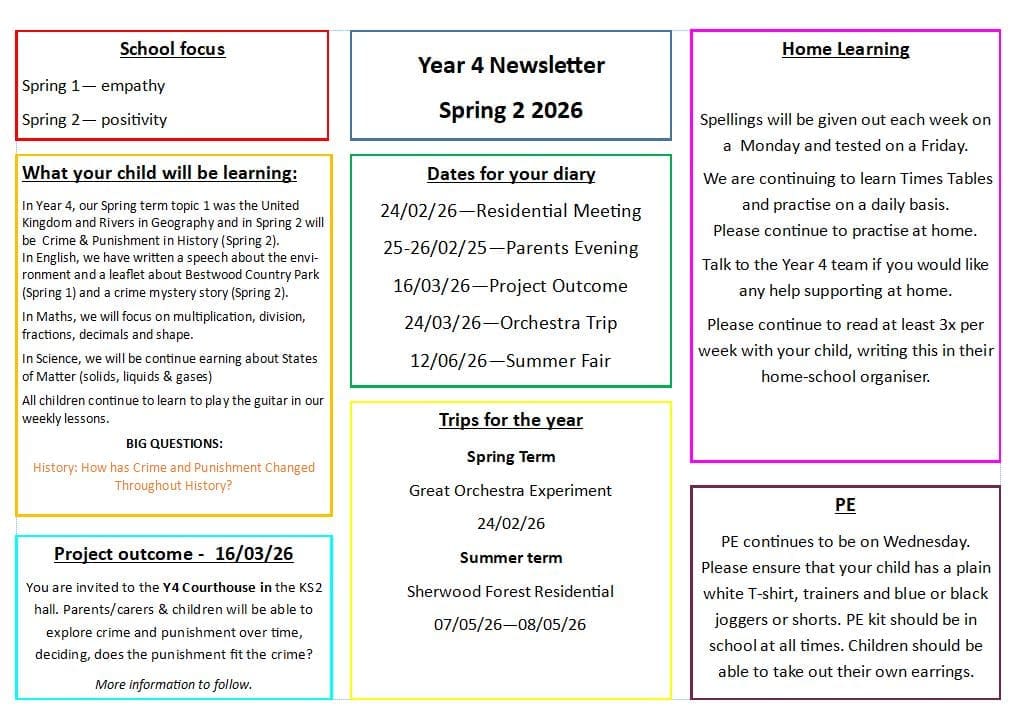 Spring 2 Year 4